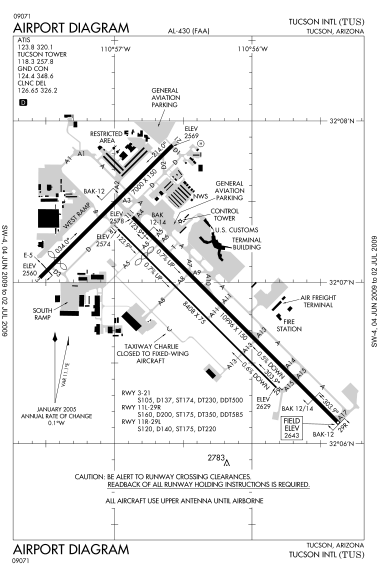 379px-tus_airport_diagram-svg