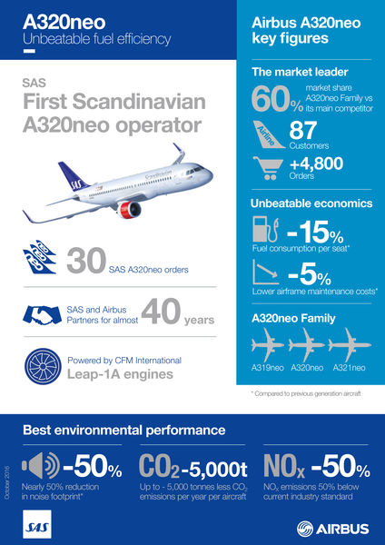 20162466_Infographics_EN