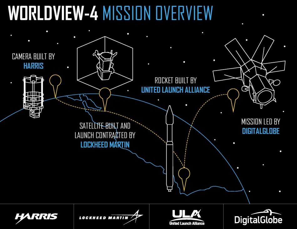 First Images from Lockheed Martin-Built WorldView-4 Satellite Showcase Newest Addition to DigitalGlobe’s Imaging&nbsp;Constellation
