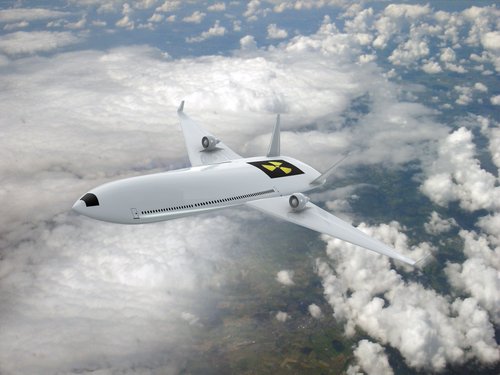 Future Airline Systems