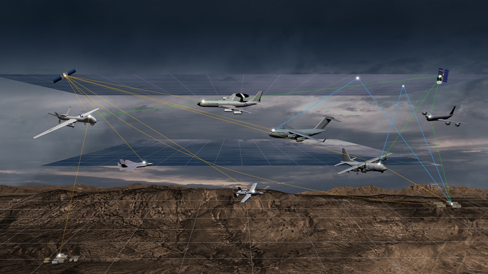 Rockwell Collins at AFA Air, Space and Cyber 2018: Keeping warfighters connected, informed and secure in contested&nbsp;environments