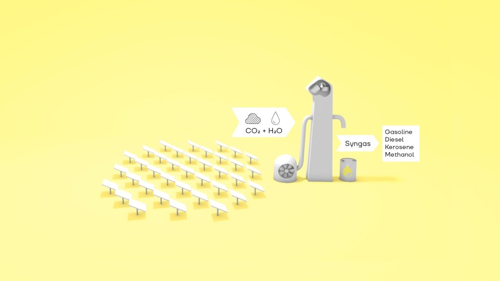 Ansys Fuels Carbon-Free Transportation with&nbsp;Synhelion